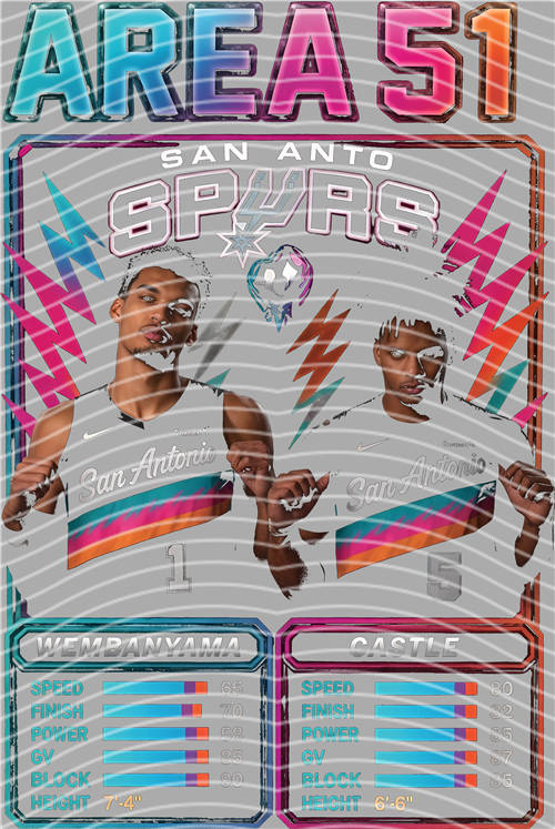 NBA and Team-QD 2663